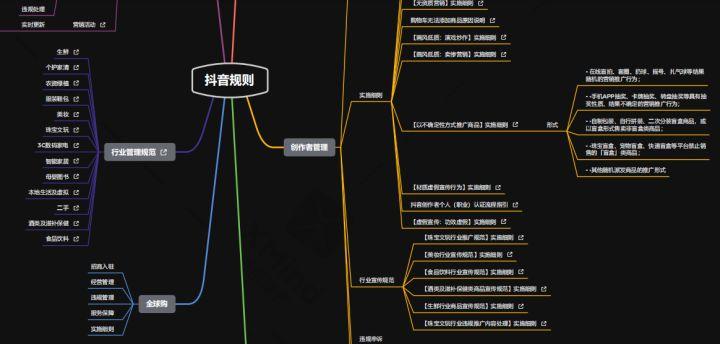 常州抖音直播運(yùn)營(yíng)技巧和話術(shù),抖音直播帶貨怎么運(yùn)營(yíng)好一些？  第4張