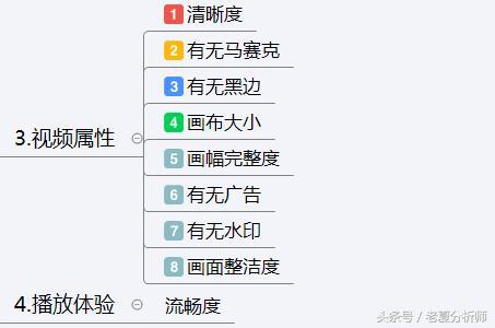 抖音直播拼多多運(yùn)營目的,抖音帶貨有哪些運(yùn)營方式？  第4張