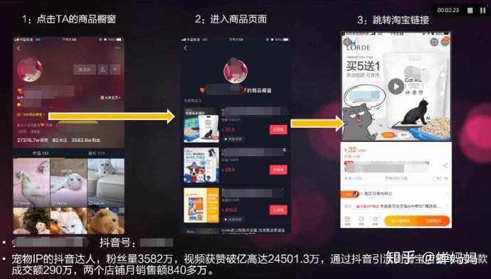 抖音小店怎么把商品推給主播,抖音主播課程抖音櫥窗傭金怎么算？  第2張