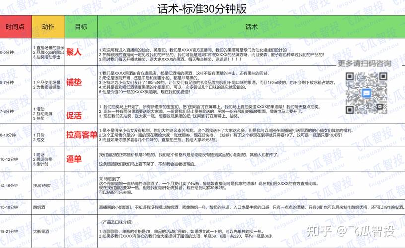 抖音運營直播課程是什么(抖音直播可以用來給學(xué)生講課嗎？)  第1張