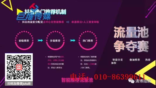 抖音直播賣貨代運營(抖音認證-抖音企業(yè)認證、抖音運營、抖音代  第2張