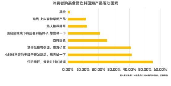 抖音娛樂直播運(yùn)營薪資高,抖音主播怎么算分成，比如一次一萬音浪  第4張