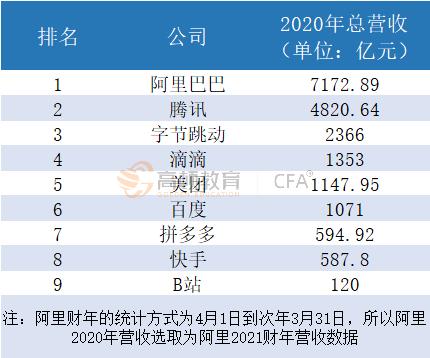 字節(jié)跳動抖音直播運(yùn)營校招,字節(jié)跳動與關(guān)聯(lián)的上市公司  第2張