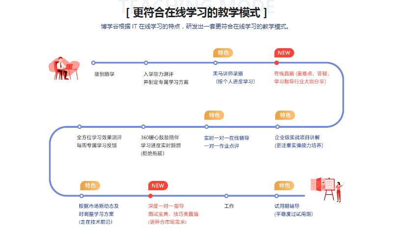 抖音娛樂直播運營主要做什么,抖音直播運營是干嘛的  第3張