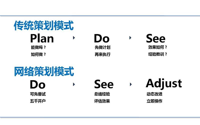 抖音直播運(yùn)營策劃營銷方案(抖音營銷有哪些方法可以提升流量？)  第2張