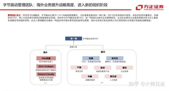 抖音直播的盈利模式(抖音培訓(xùn)之抖音直播怎么賣貨？)  第1張