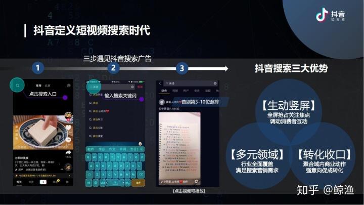 抖音直播間推廣,抖音直播間怎么通過搜索進行推廣？  第4張