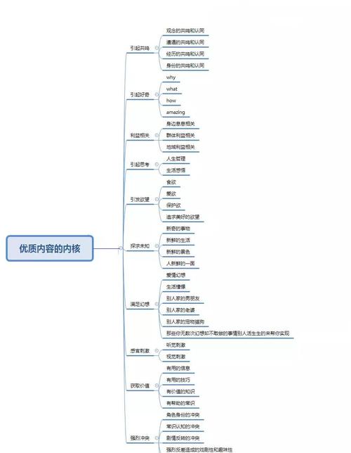 抖音直播運(yùn)營(yíng)核心工作內(nèi)容,個(gè)人如何運(yùn)營(yíng)抖音,要是抖音刷粉被降  第1張