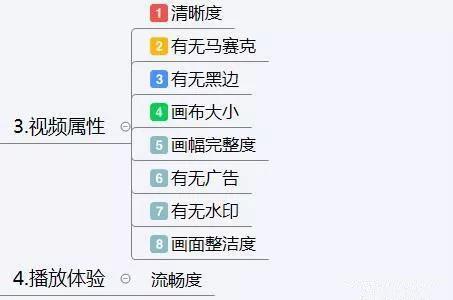 抖音直播的內(nèi)容運營,抖音運營工作內(nèi)容是什么？  第2張