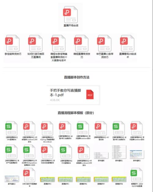 如何做好抖音直播帶貨運營,抖音直播帶貨模式是什么？  第3張