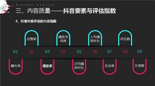 抖音直播運營技巧,抖音運營規(guī)則和技巧具體有哪些。  第2張