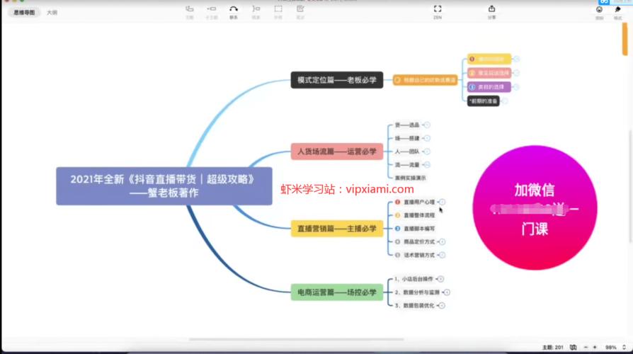 抖音直播新運營模式,抖音運營規(guī)則和技巧具體有哪些。  第3張