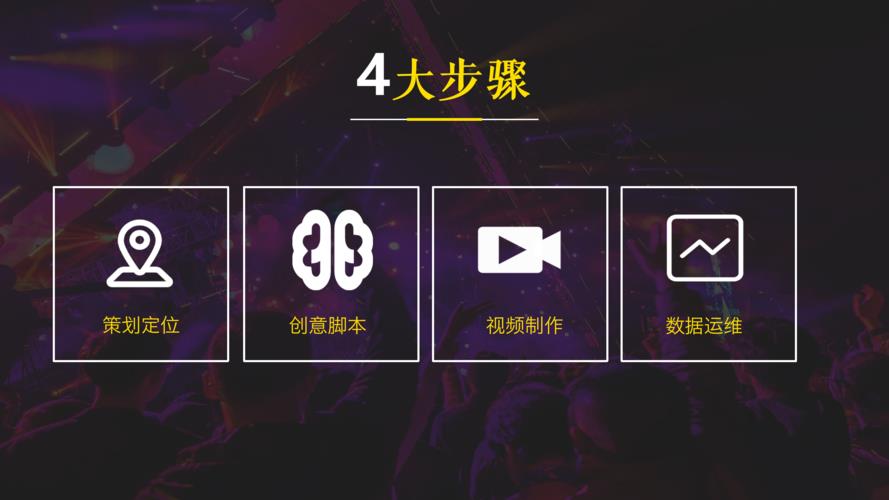 抖音運營怎么做,抖音運營怎么做？  第2張