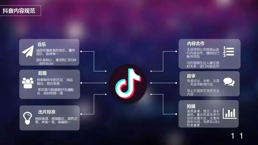 抖音直播運營主要是做啥,抖音代運營是什么？  第3張