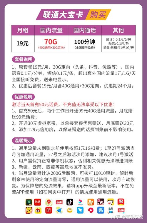 中國聯(lián)通抖音卡套餐,聯(lián)通卡用抖音是否免流？  第3張