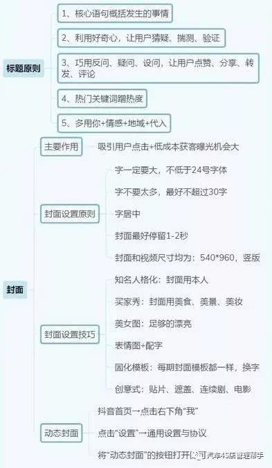 抖音直播運營是什么職位,抖音代運營是如何進行抖音短視頻帶貨？  第4張