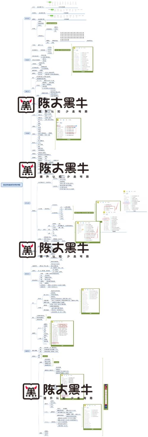 一個(gè)抖音直播運(yùn)營(yíng)人的工作流程(抖音直播帶貨應(yīng)該怎么運(yùn)營(yíng)？)  第2張