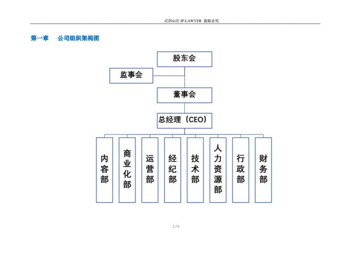 成都抖音代運(yùn)營(yíng)排名(成都抖音號(hào)代運(yùn)營(yíng)包括什么？)  第2張