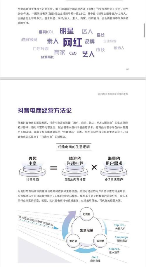 抖音商家直播白皮書,抖音培訓(xùn)之抖音直播怎么賣貨？  第1張