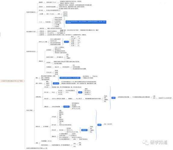 新手如何做好抖音直播運(yùn)營,抖音運(yùn)營有什么技巧策略？  第2張