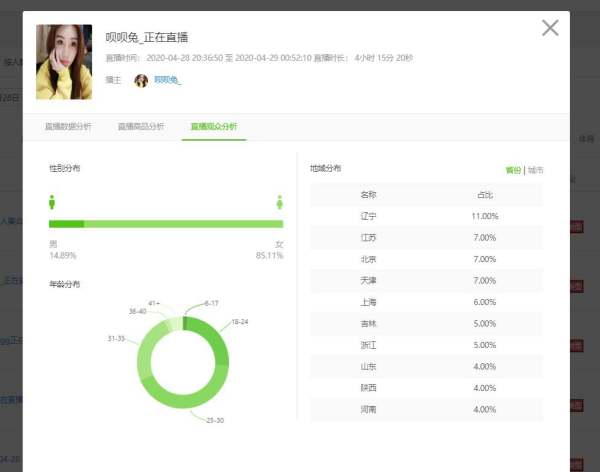 抖音手機(jī)直播賣貨怎么操作(怎么在抖音直播中買東西？)  第1張