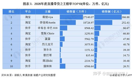 抖音直播拼多多運(yùn)營(yíng),如何才能在抖音做直播快速漲粉,抖音如何直  第1張