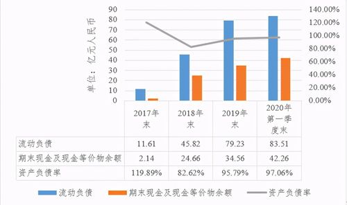 蛋殼運(yùn)營情況(蛋殼的功效有哪些呢？)  第2張