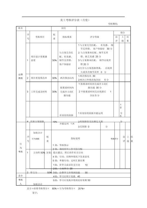 抖音國(guó)際直播產(chǎn)品運(yùn)營(yíng)經(jīng)理,個(gè)人如何運(yùn)營(yíng)抖音,要是抖音刷粉被降  第3張