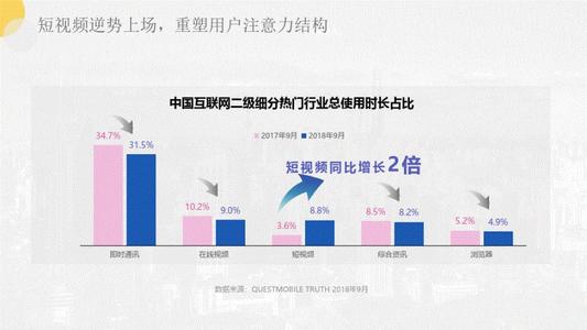 抖音直播間運營計劃,抖音直播賣貨怎么做？  第3張