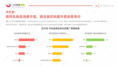 抖音直播間護(hù)膚品運(yùn)營(yíng)方案,如何在抖音上進(jìn)行銷(xiāo)售呢？  第2張