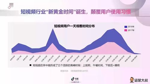 抖音平臺電商直播運營存在的問題及對策分析,做好抖音應該注意哪  第1張