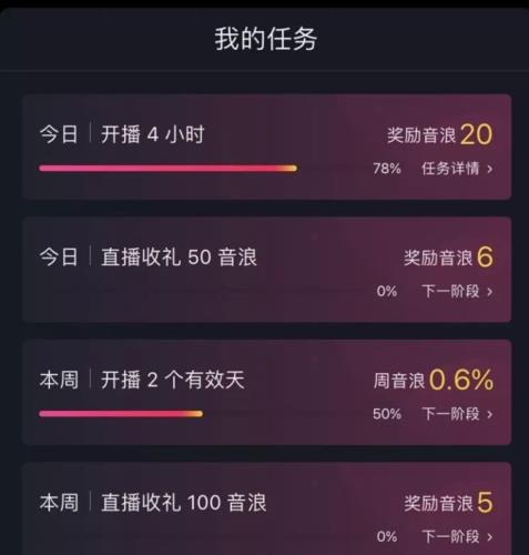 抖音打賞直播運營的工作內(nèi)容,抖音個人主播的提成是多少  第1張