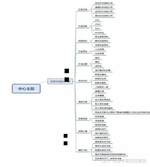 抖音運(yùn)營(yíng)的工作計(jì)劃,想問(wèn)下，抖音矩陣號(hào)怎么漲粉呢，抖音營(yíng)銷號(hào)  第1張