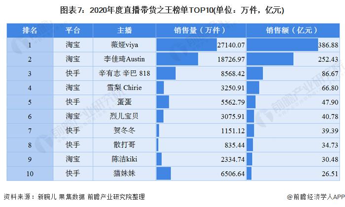 抖音企業(yè)號直播運營干貨,抖音企業(yè)號直播入口  第3張