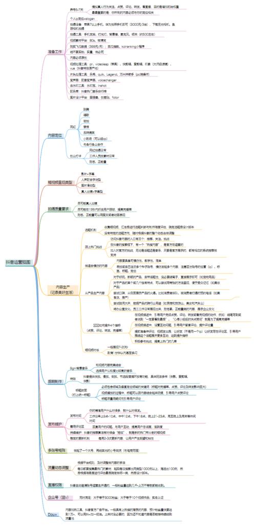 抖音運營流程(什么是抖音認(rèn)證及運營？)  第2張