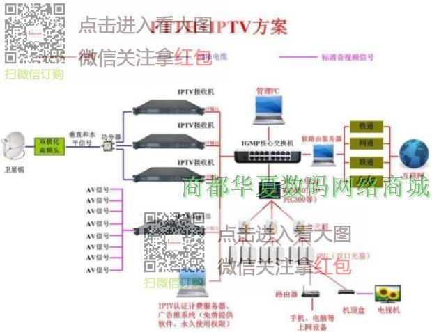 虛擬直播服務(wù)器軟件,虛擬直播軟件下載  第1張