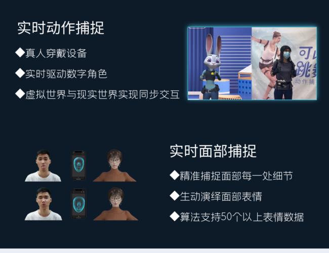 虛擬人物直播項目介紹,虛擬主播形象  第4張