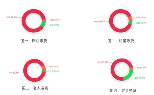 直播帶貨虛擬背景,直播帶貨背景圖片  第3張