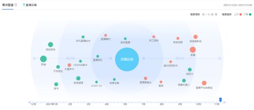 直播間虛擬背景怎么用,視頻直播怎么設(shè)置虛擬背景  第1張