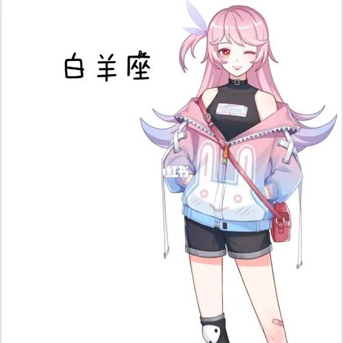 12星座代表的虛擬人物,元宇宙虛擬人物代表  第1張