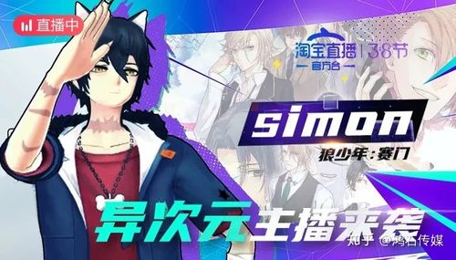 2019年最受歡迎虛擬人物,2019年最受歡迎虛擬人物  第3張