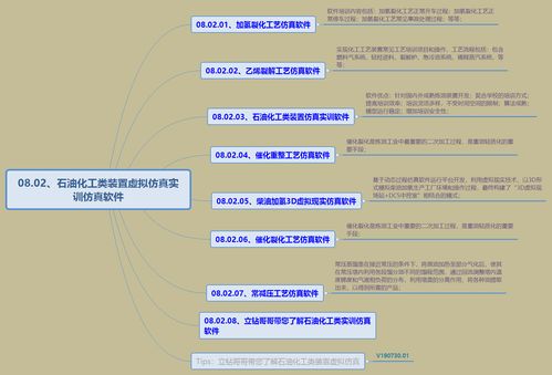 ai虛擬人軟件電腦版,AI模擬器  第1張