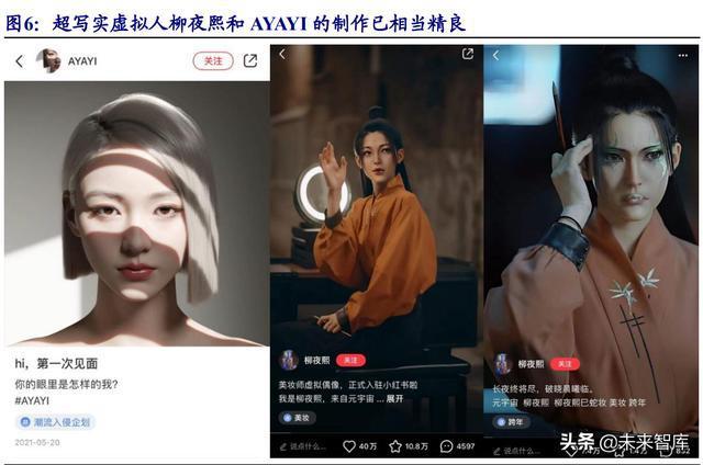 ayayi虛擬人,ayayi虛擬人是怎么做成的  第2張