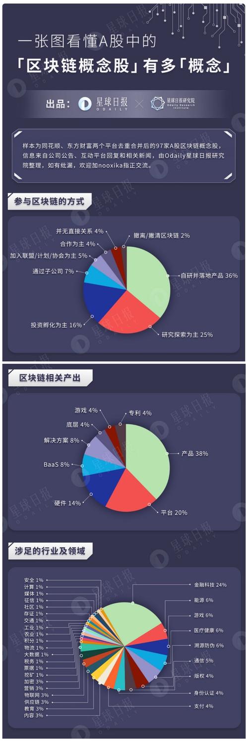 A股虛擬人概念股,a股激光雷達(dá)概念股  第2張