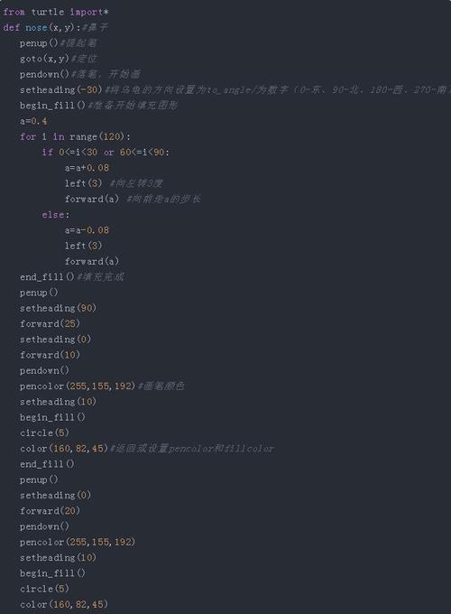 python虛擬人,python虛擬機(jī)  第4張