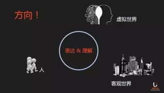 與虛擬人物對(duì)話 叫歷史什么的,以下三個(gè)歷史人物中哪個(gè)是虛擬人物  第2張