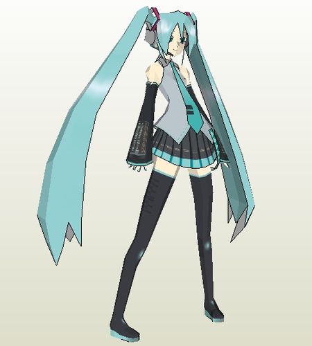 中國人發(fā)明的初音未來虛擬人物,初音未來相關(guān)人物  第2張