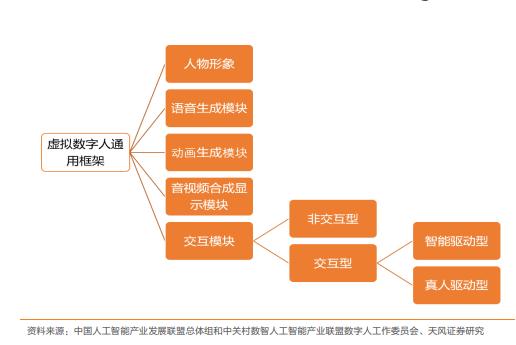 偽造虛擬人格,虛假自我型人格  第1張