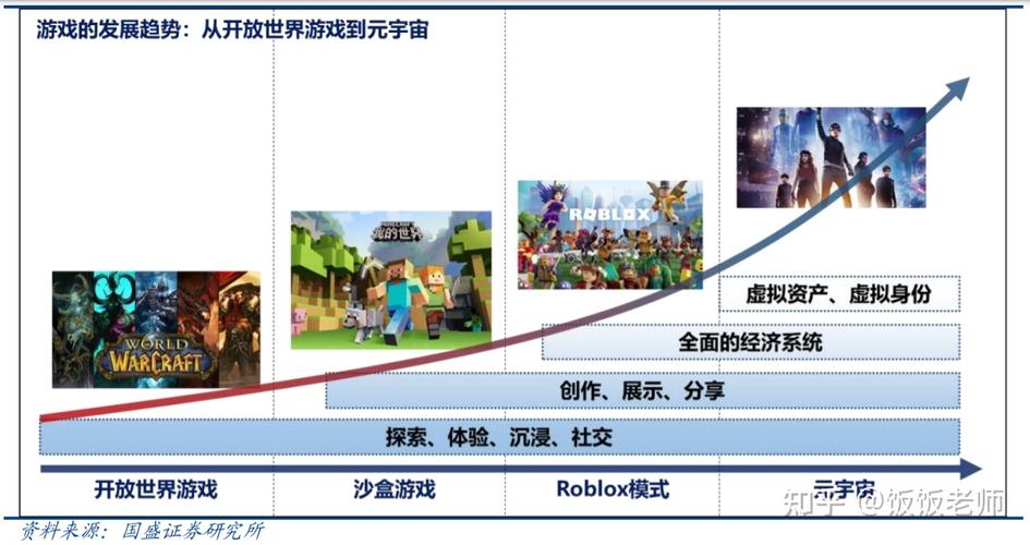 元宇宙虛擬人直播怎么弄,虛擬直播間怎么弄  第2張