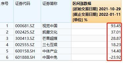 冒名股東虛擬人如何處理,被冒名股東如何處理  第1張